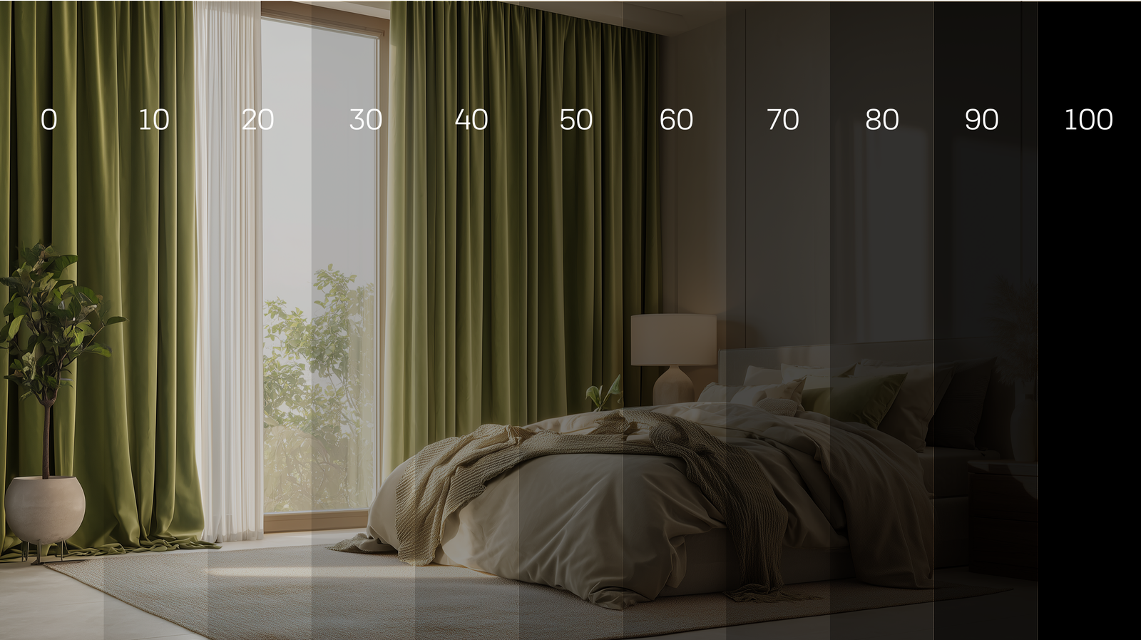 Are Velvet Curtains Blackout? A Guide to Light-Blocking Velvet Curtains