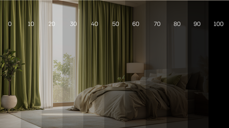 Are Velvet Curtains Blackout? A Guide to Light-Blocking Velvet Curtains